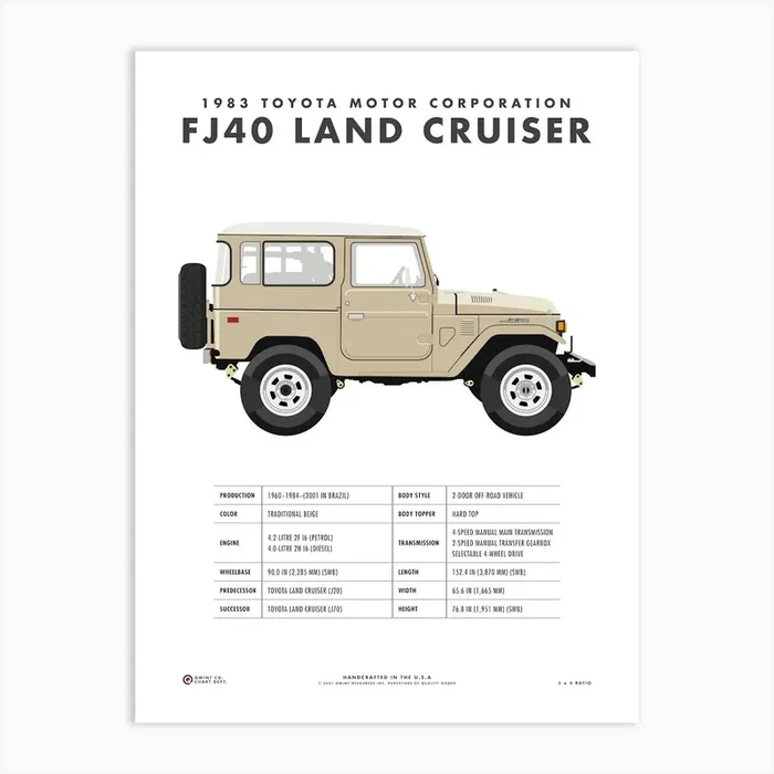 1983 Fj40 Land Cruiser Art Print by Qwintco